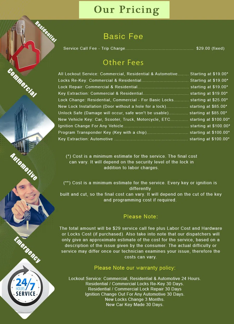 Altadena CA Locksmith Store Altadena, CA 626-365-0942